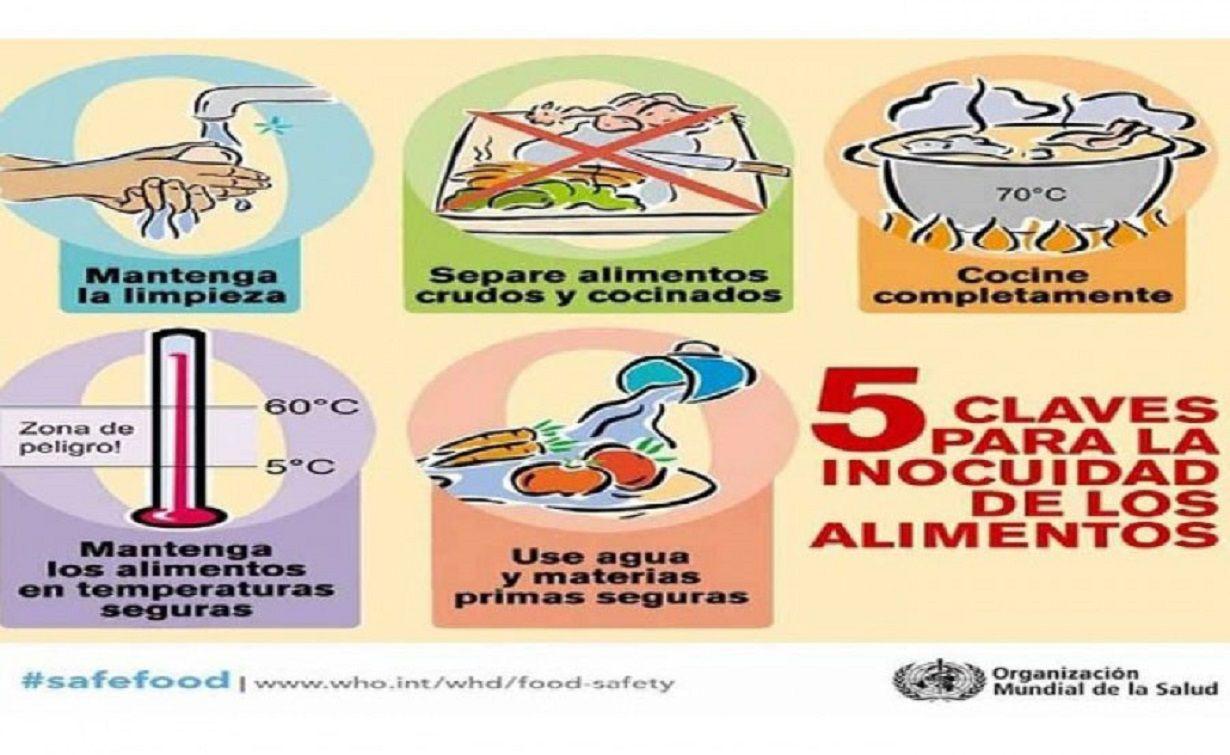 El 40-en-porciento- de las enfermedades trasmitidas por alimentos se producen en los hogares