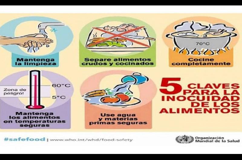 El 40-en-porciento- de las enfermedades trasmitidas por alimentos se producen en los hogares